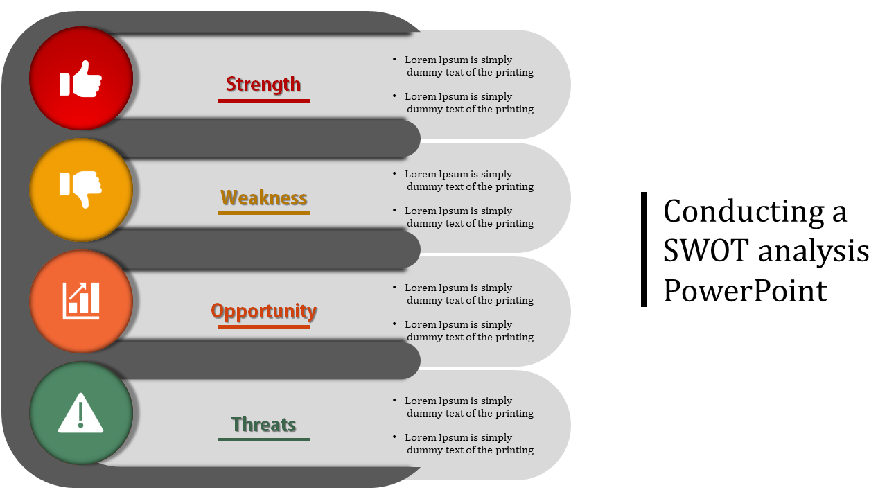 Conducting A SWOT Analysis PowerPoint Template and Google Slides